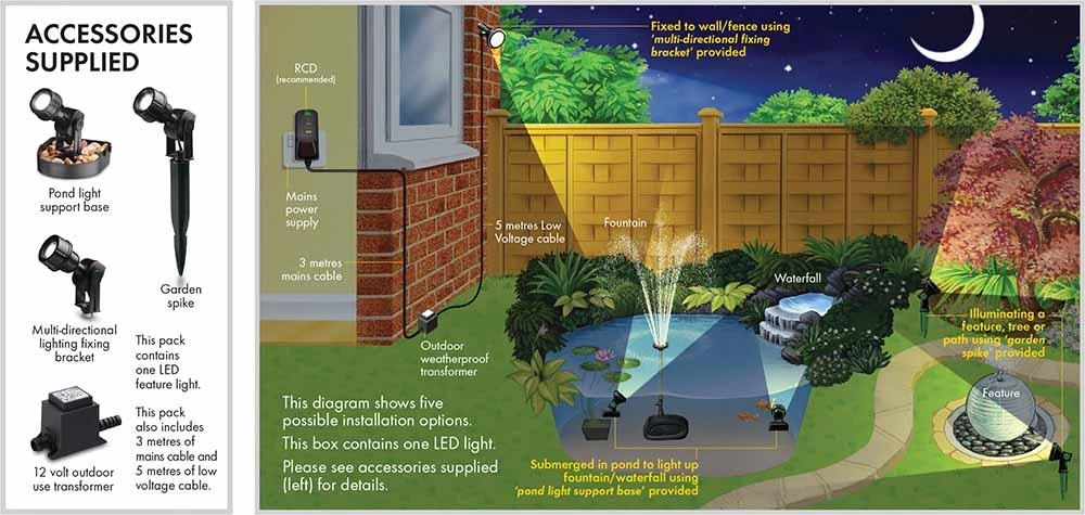 Blagdon LED Pond & Garden LIght Set 1 X 0.76w - Image 2
