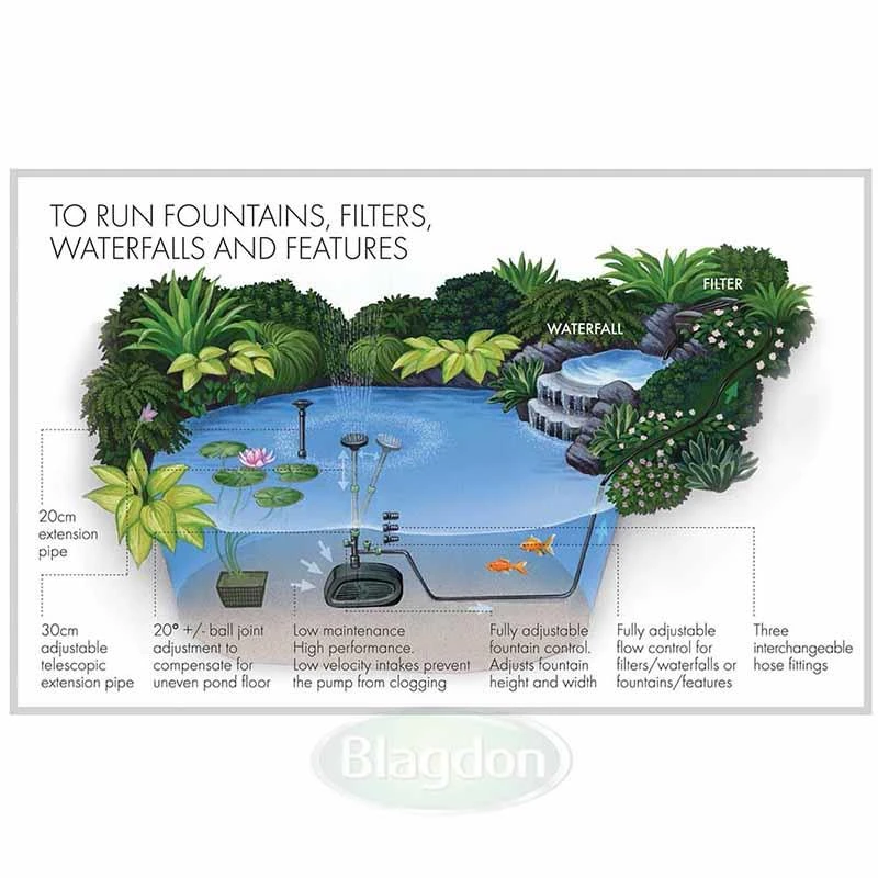 Blagdon Midipond Pump 6500 - 1050142 - Image 3